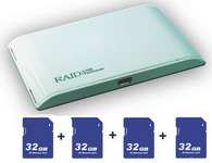 SD  RAID ( SSD enclosure) 